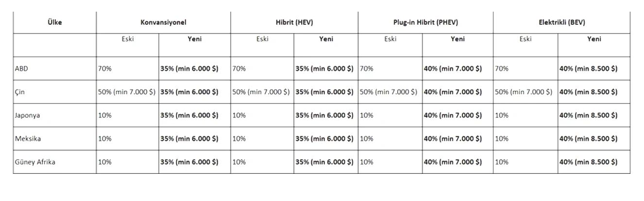 ekran-resmi-2025-09-25-10-21-58.png